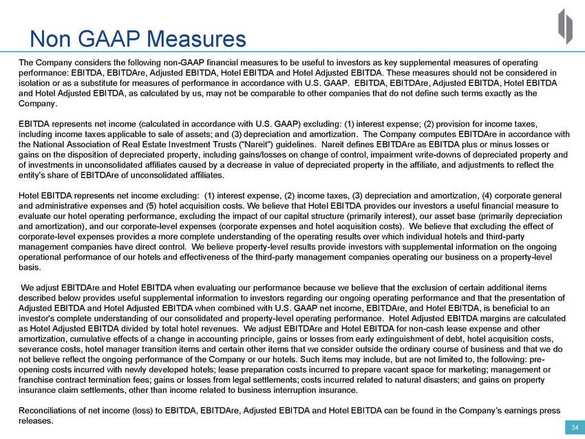 New Microsoft Word Document_2020 drh investor deck_vsep_page_34.jpg