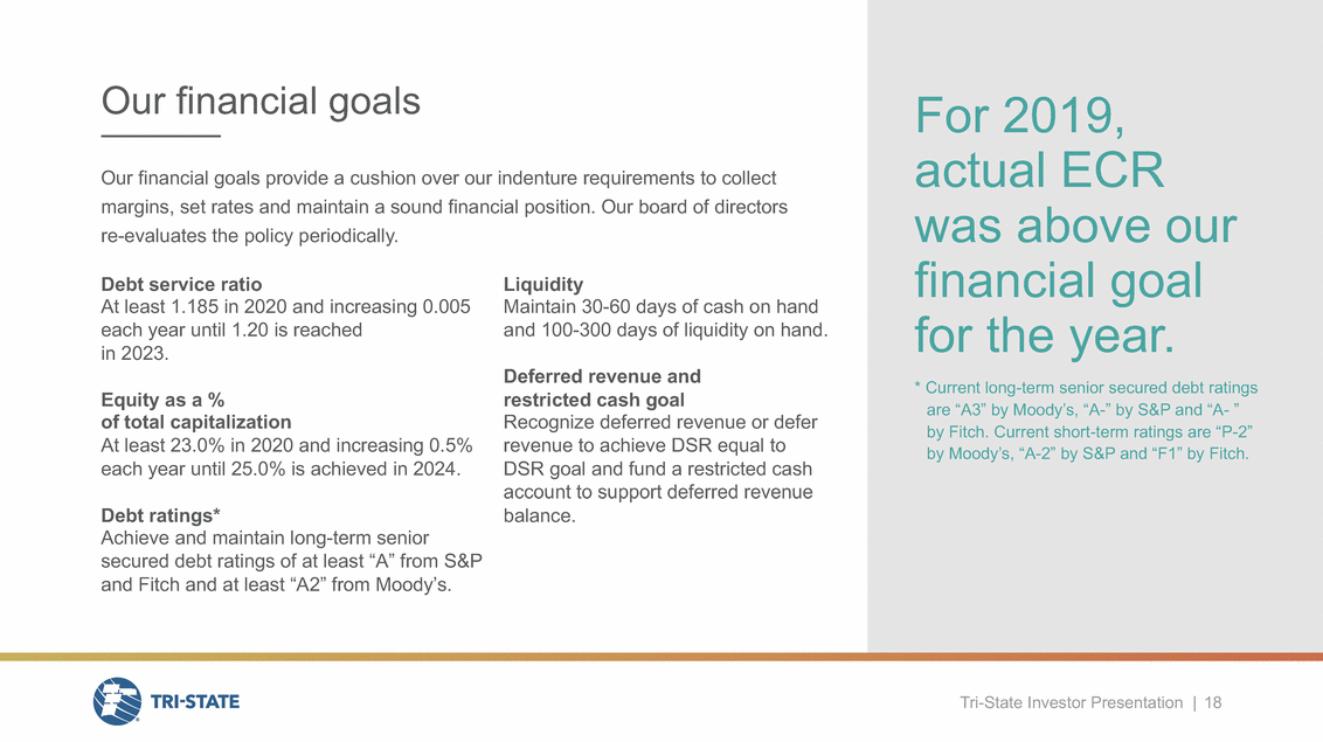 New Microsoft Word Document_2020 investor ppt presentation - final_page_18.gif