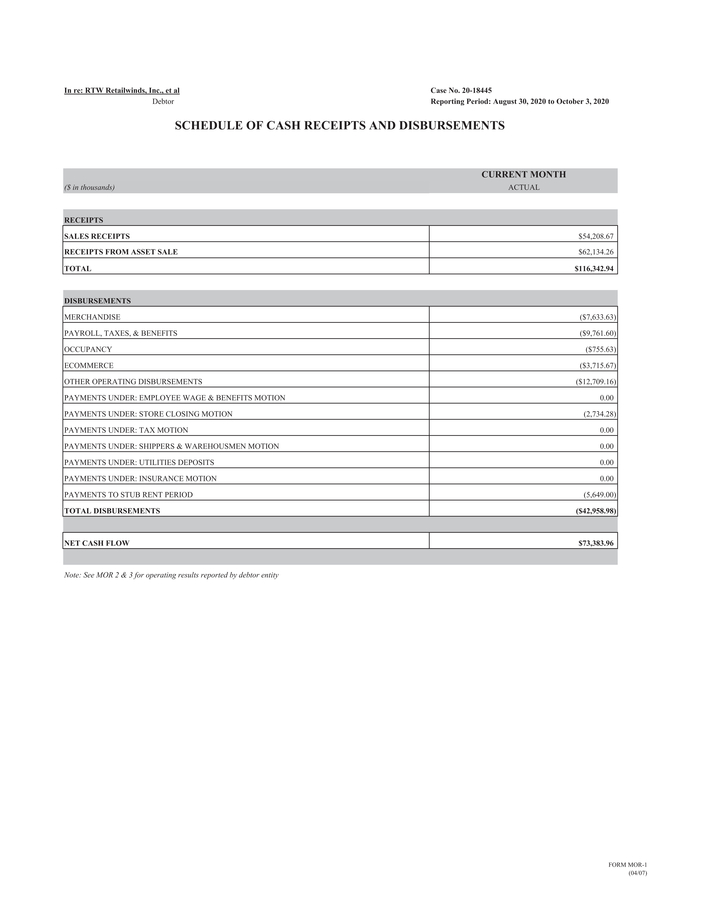finll_rtw mor septemberpage2020 w-redacted bank statements for filing_page003.jpg