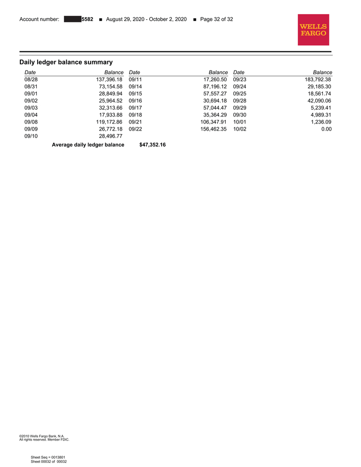 finll_rtw mor septemberpage2020 w-redacted bank statements for filing_page048.jpg