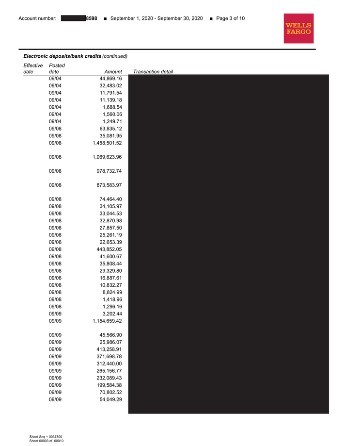 finll_rtw mor septemberpage2020 w-redacted bank statements for filing_page051.jpg