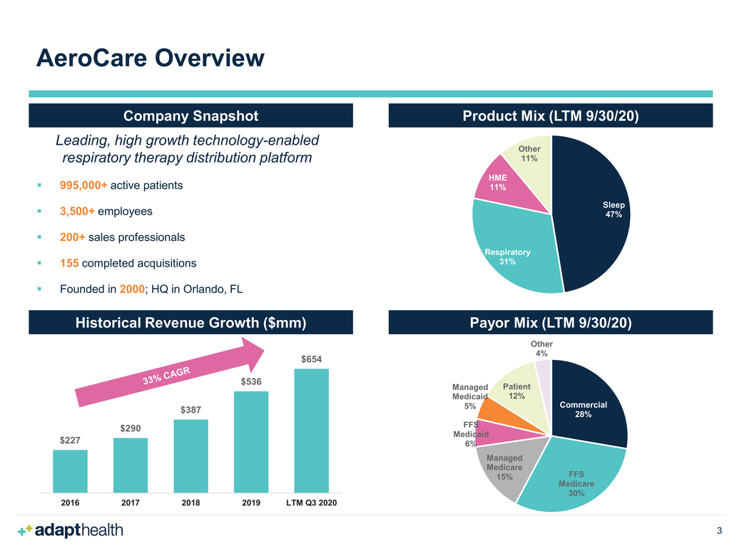 New Microsoft Word Document_ahco investor_page004.jpg