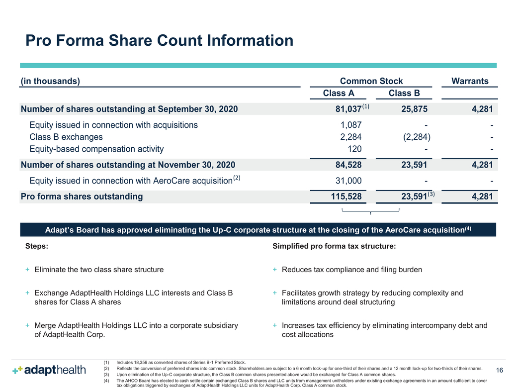 New Microsoft Word Document_ahco investor_page017.jpg