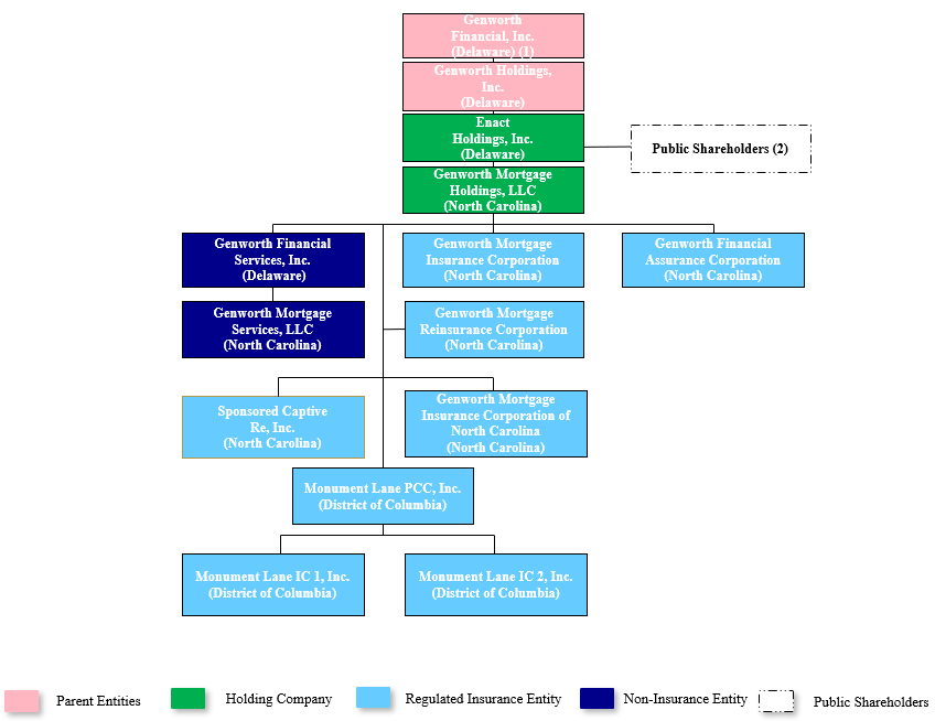 prospectussummary1b1.jpg