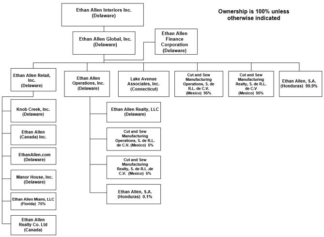 chart.jpg