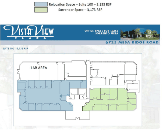 (SITE PLAN)