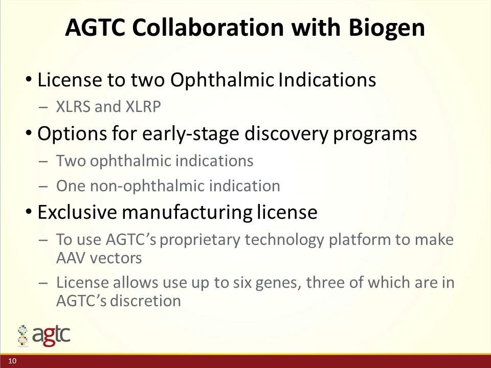 Slide 10