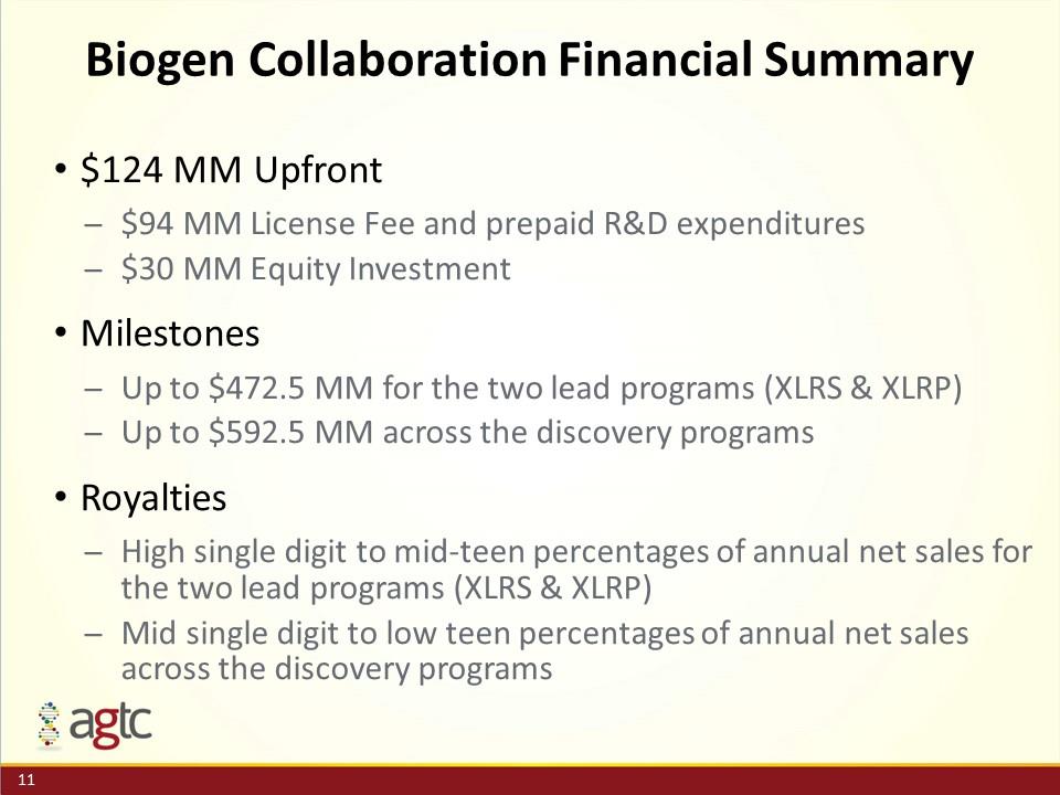 Slide 11