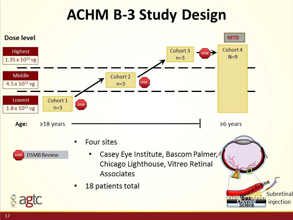 Slide 17