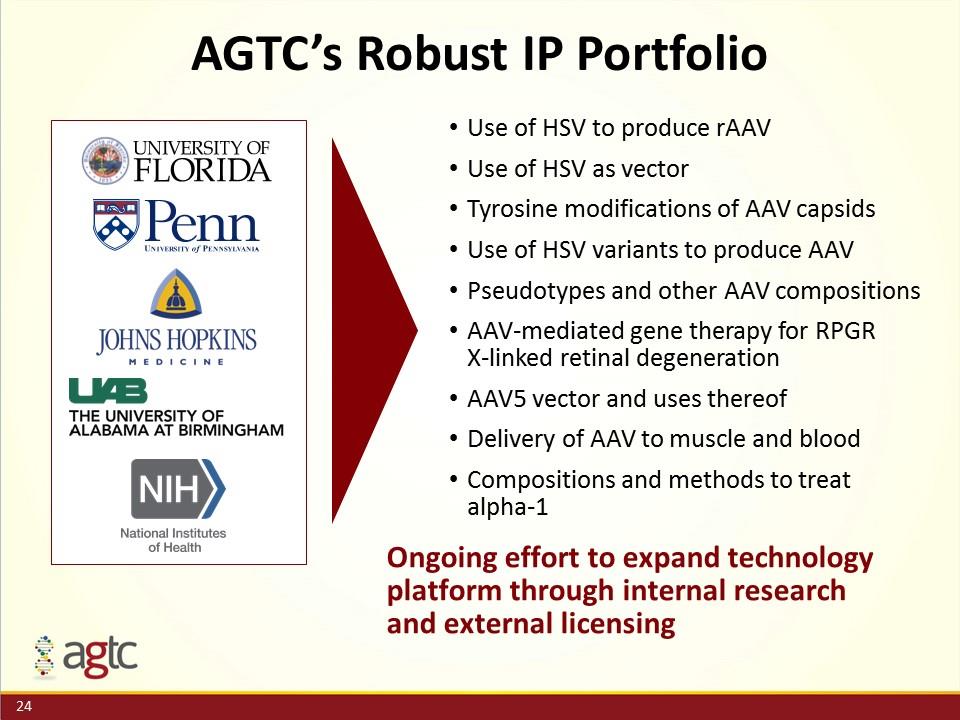Slide 24