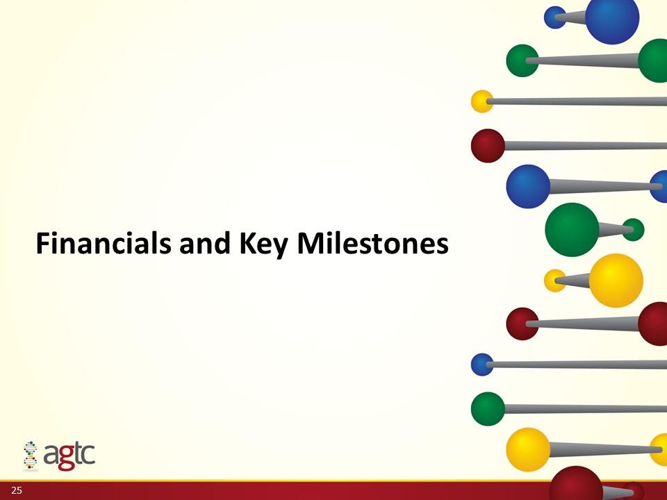 Slide 25