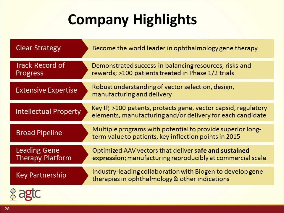Slide 28