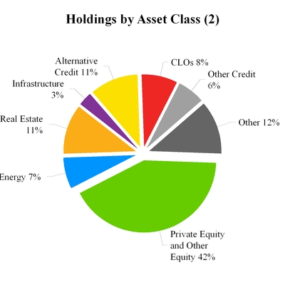 q316earning_chart-39637.jpg