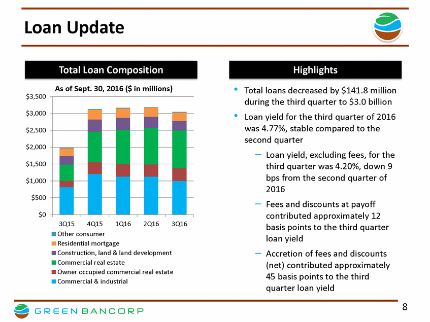GNBC 3Q16 Financial Results Presentation V 9