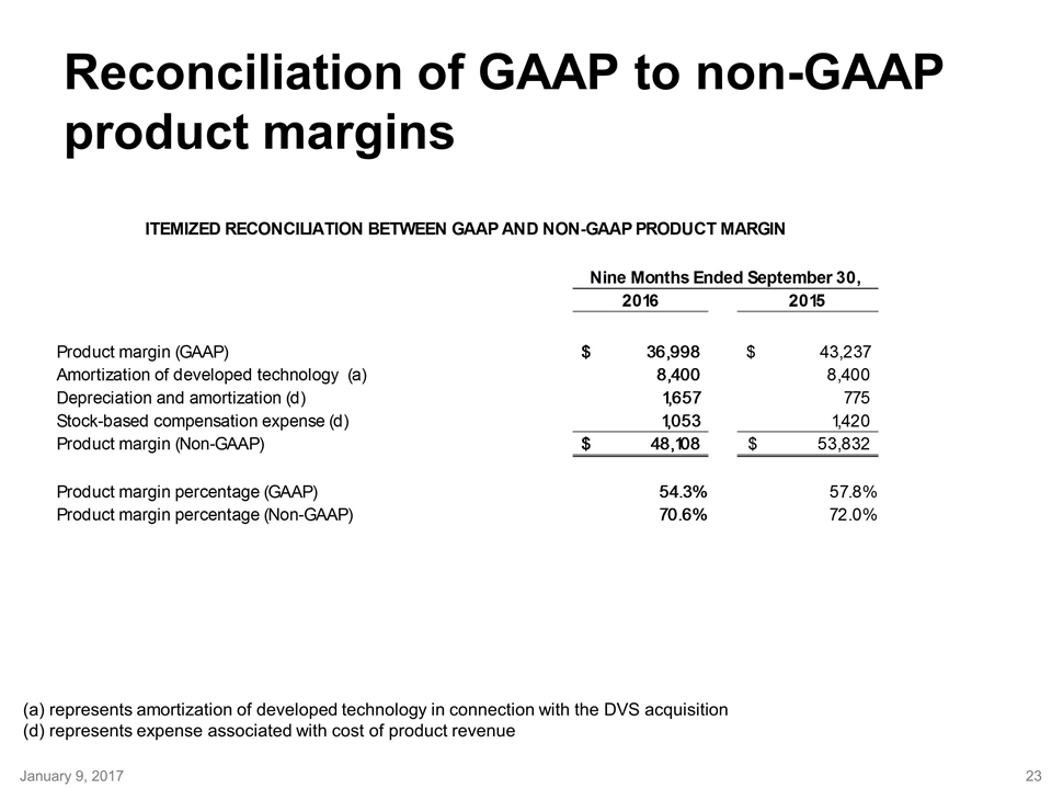 Slide 23