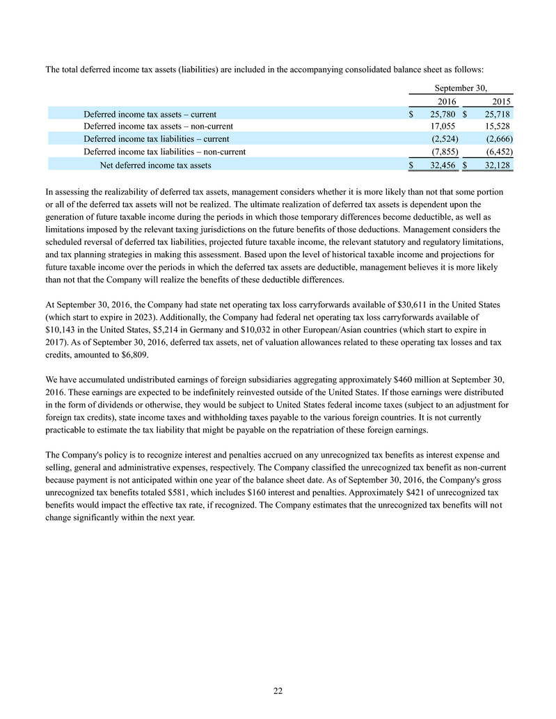 Page 22