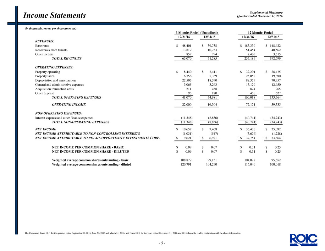Page 5