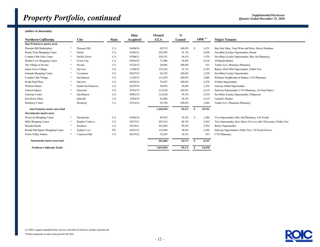 Page 12