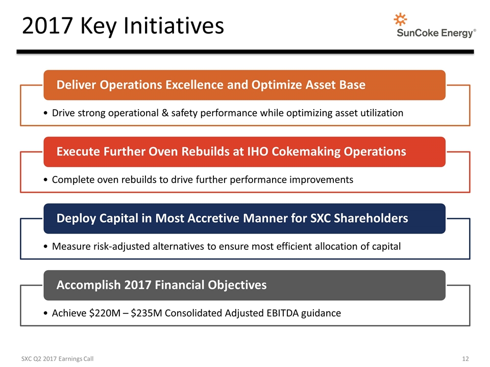 Slide 12