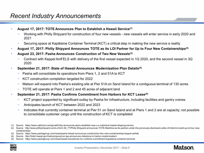 New Microsoft Word Document_slide009.gif