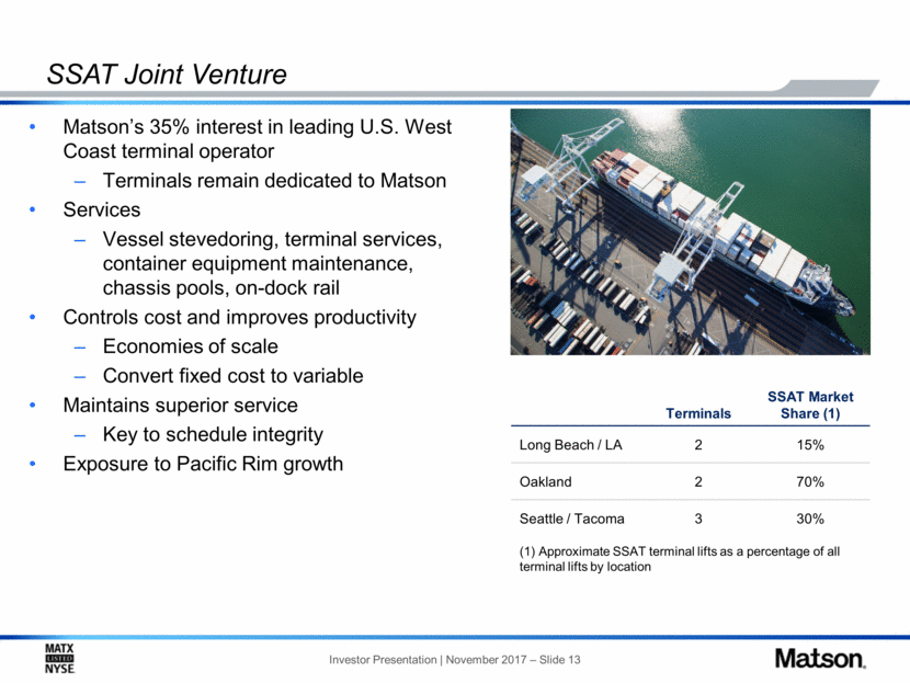 New Microsoft Word Document_slide013.gif