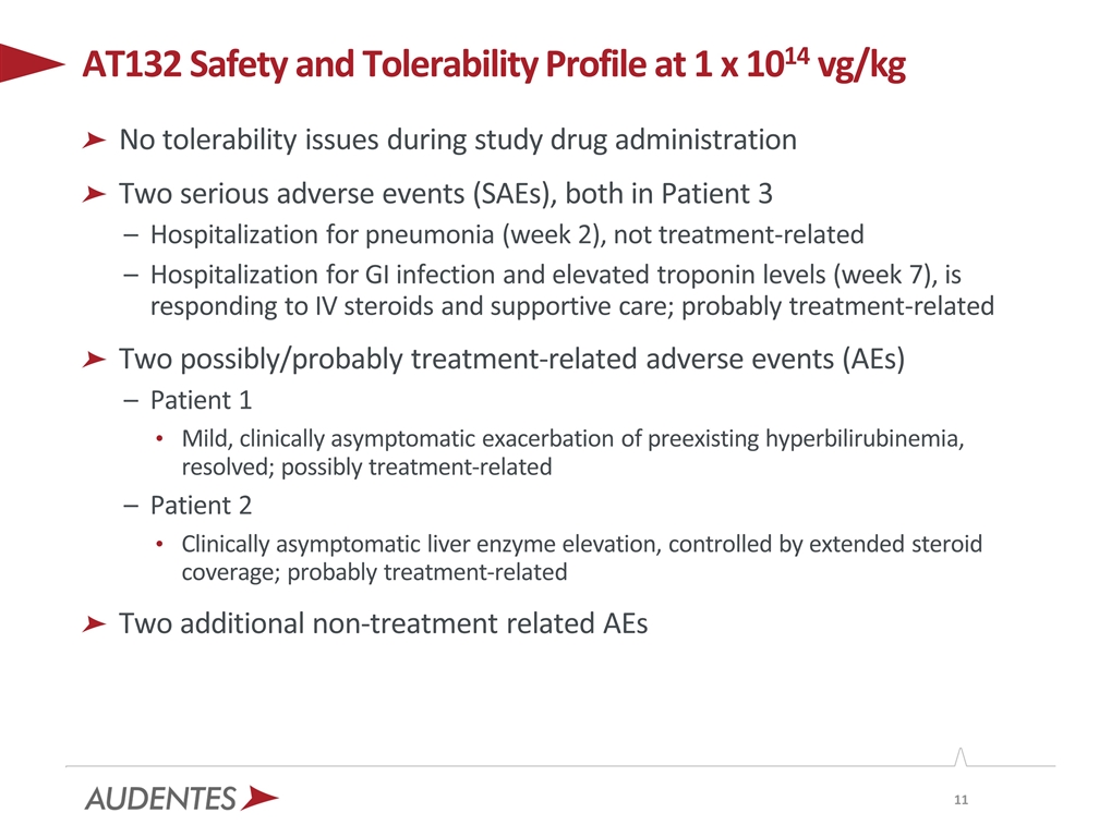Slide 11