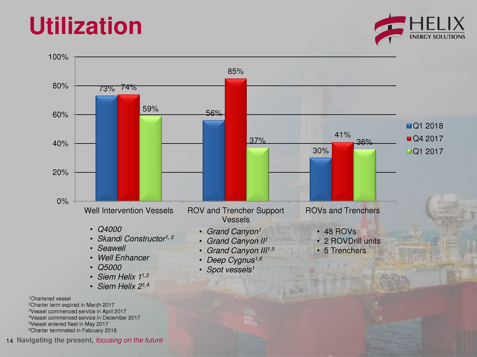q12018presentation014.jpg