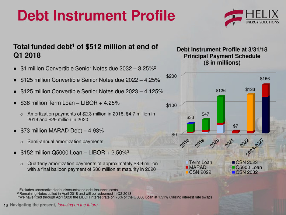 q12018presentation016.jpg