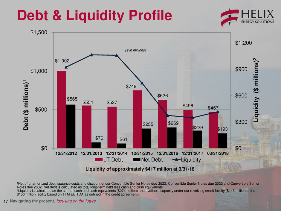 q12018presentation017.jpg