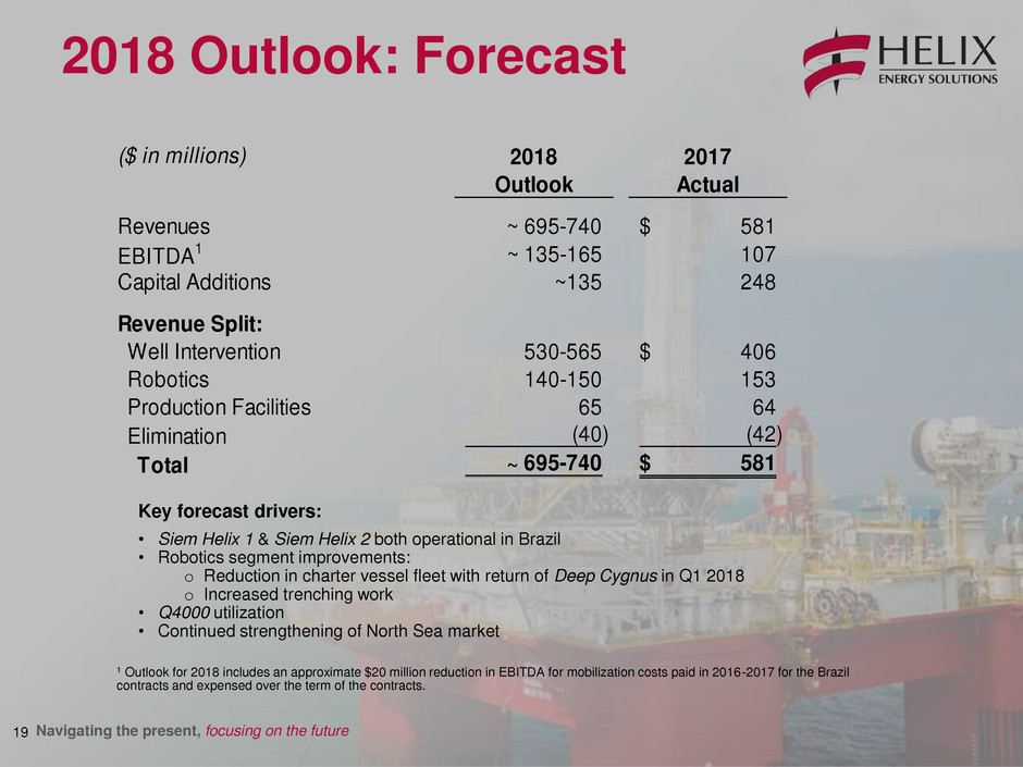 q12018presentation019.jpg