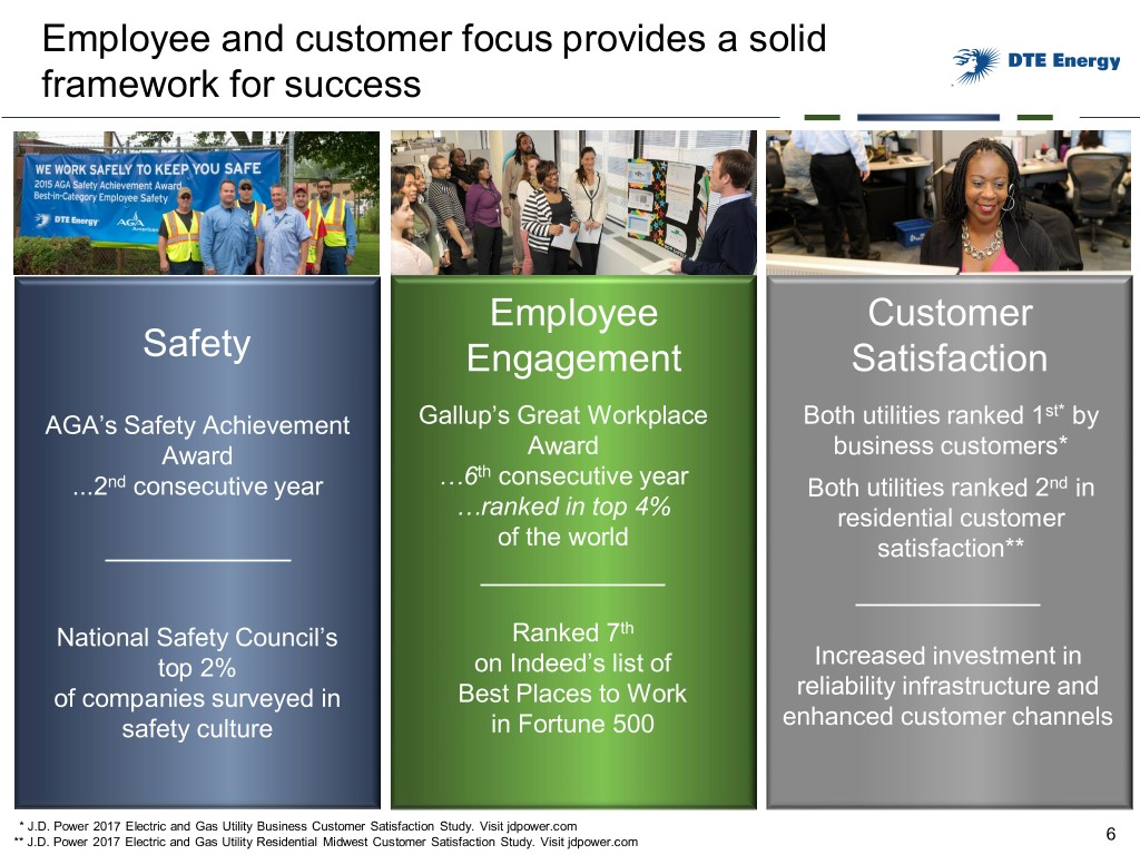 slide6