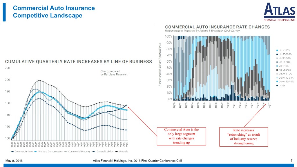 slide7