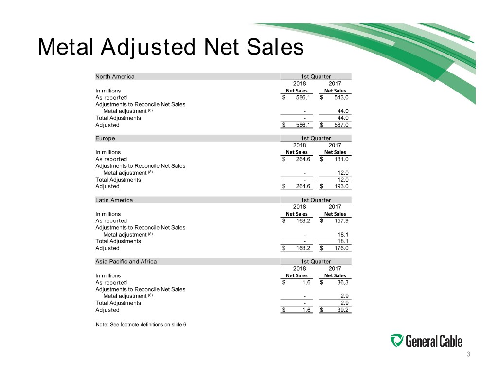 slide3