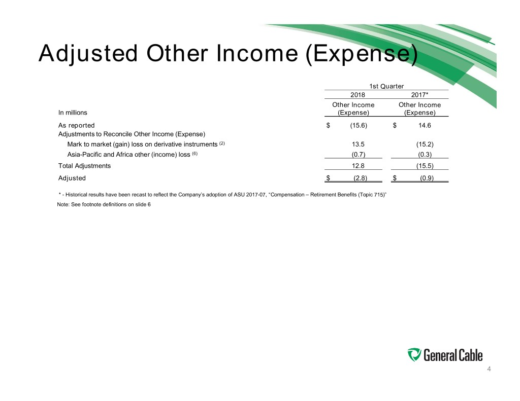 slide4