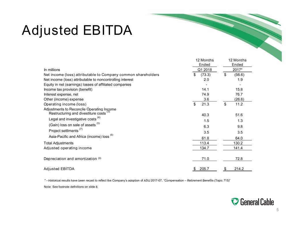 slide5
