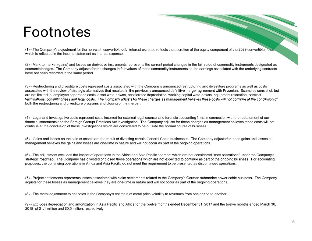 slide6