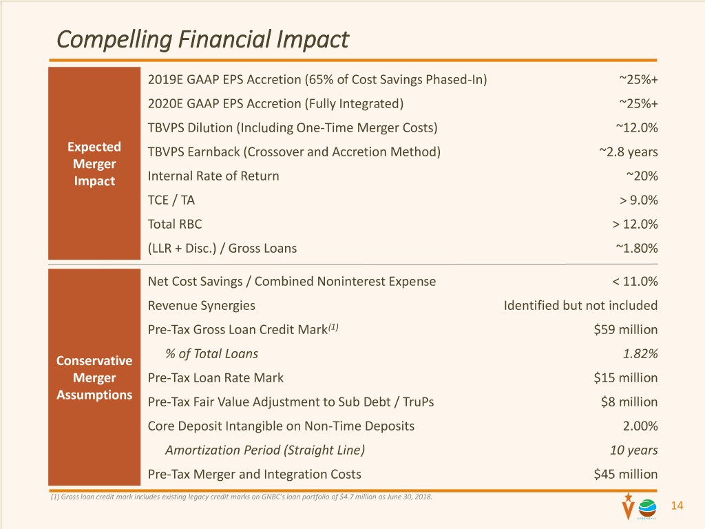slide14