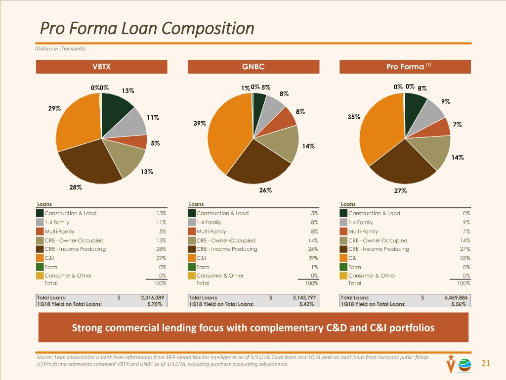 slide21