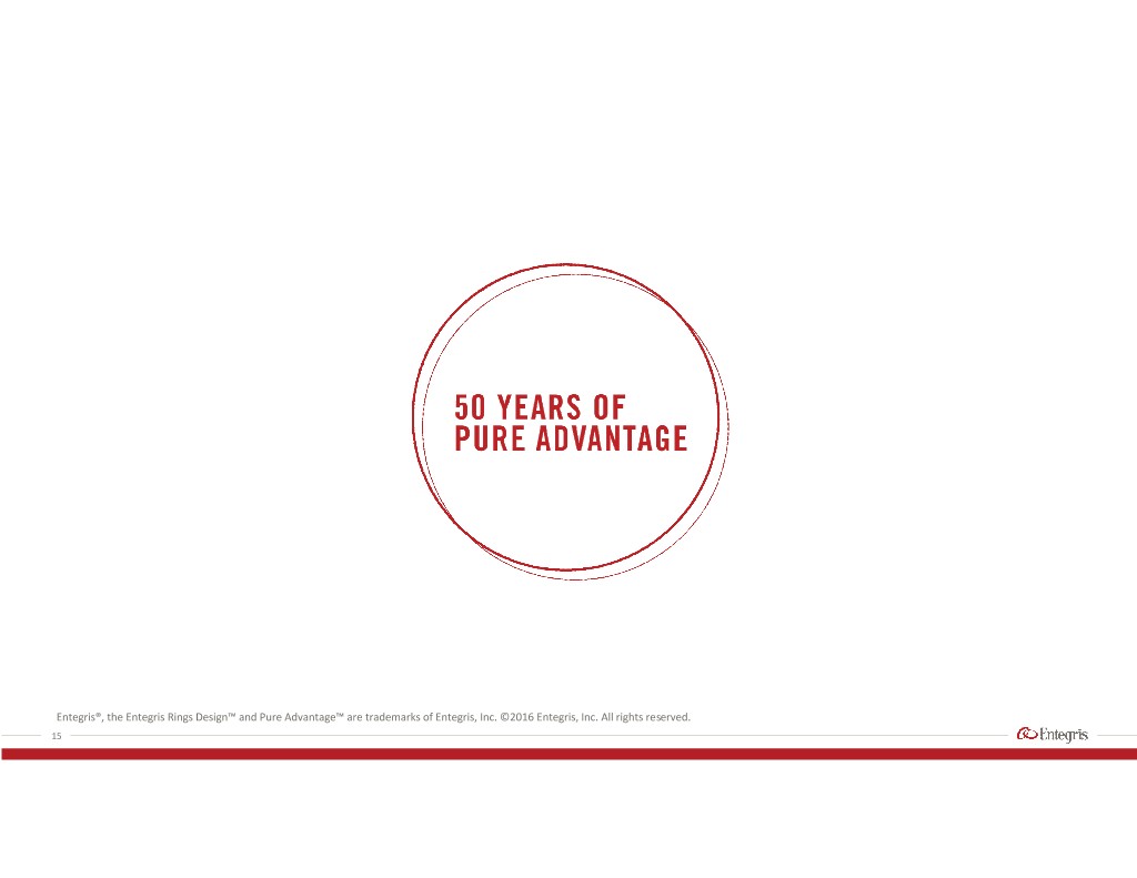 slide15