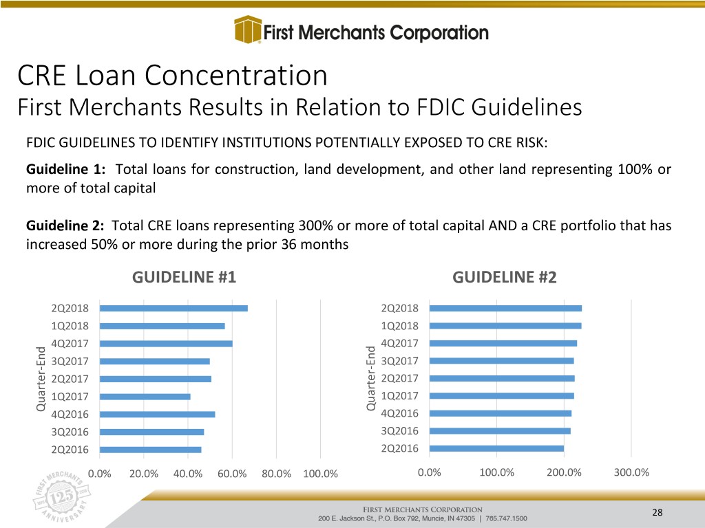slide28