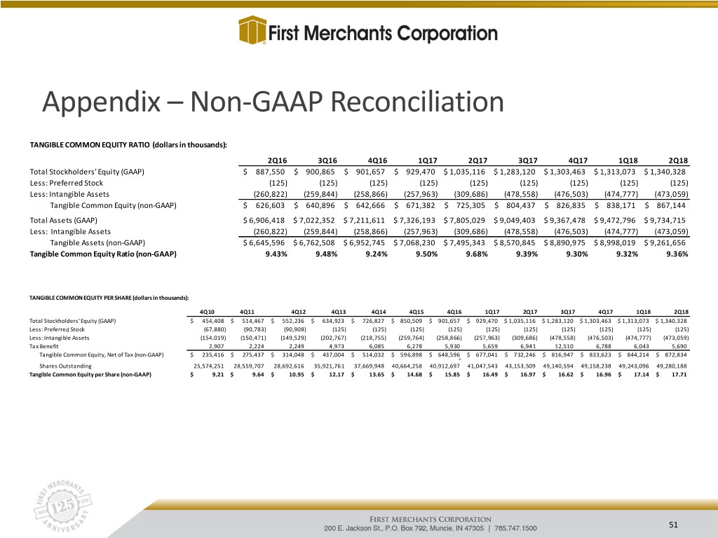 slide51