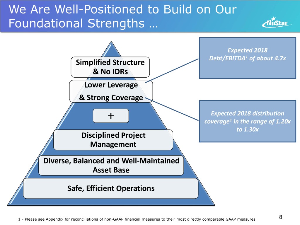 slide8