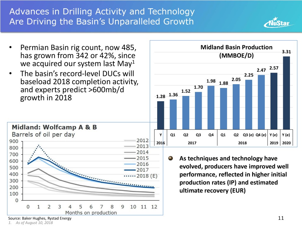 slide11
