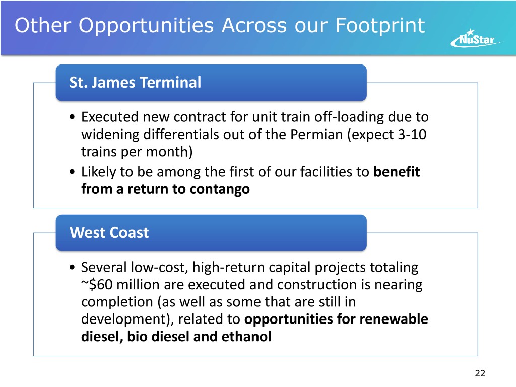 slide22