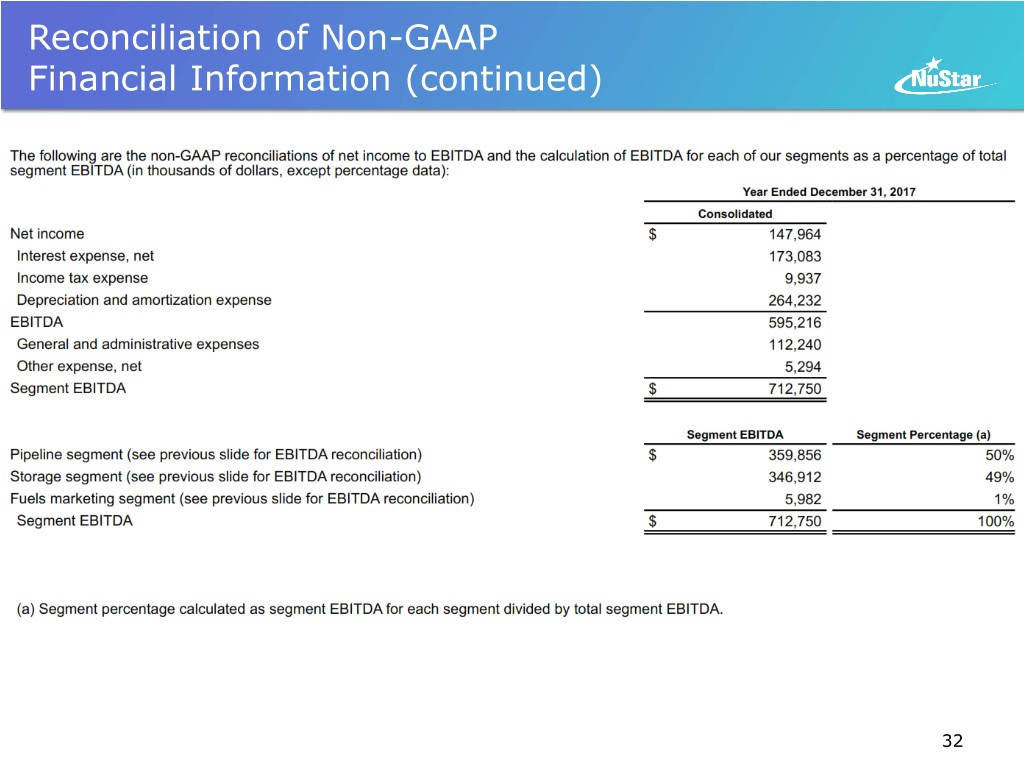 slide32