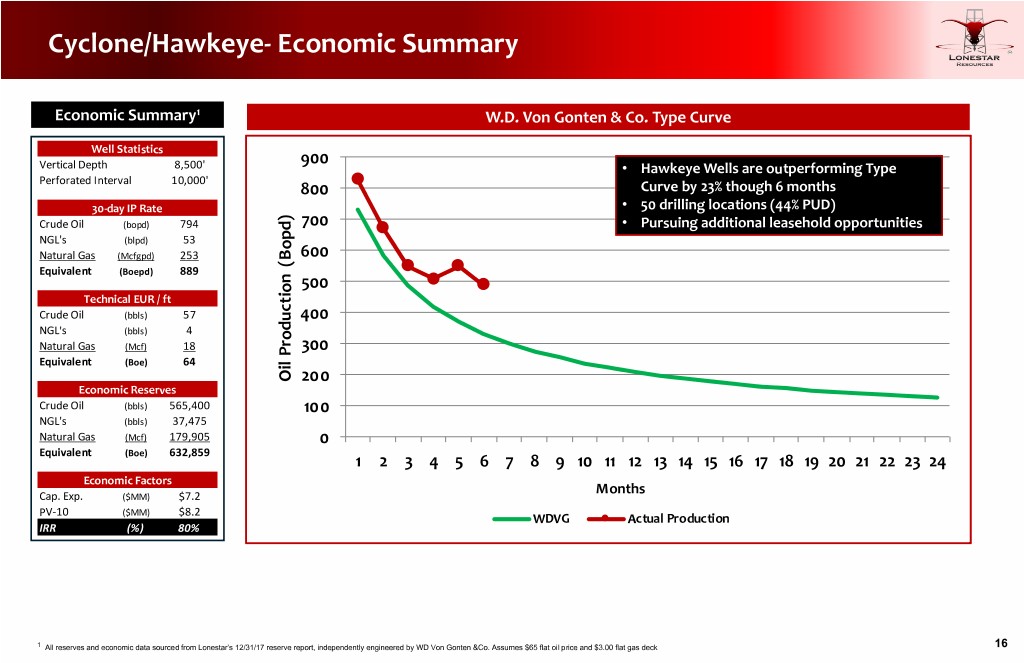 slide16