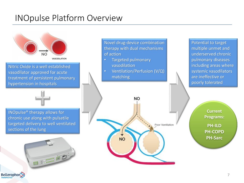 slide7