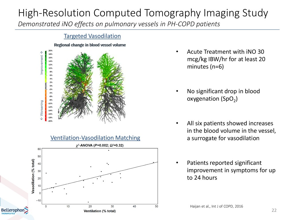slide22