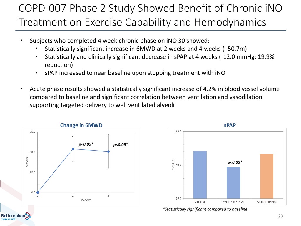 slide23
