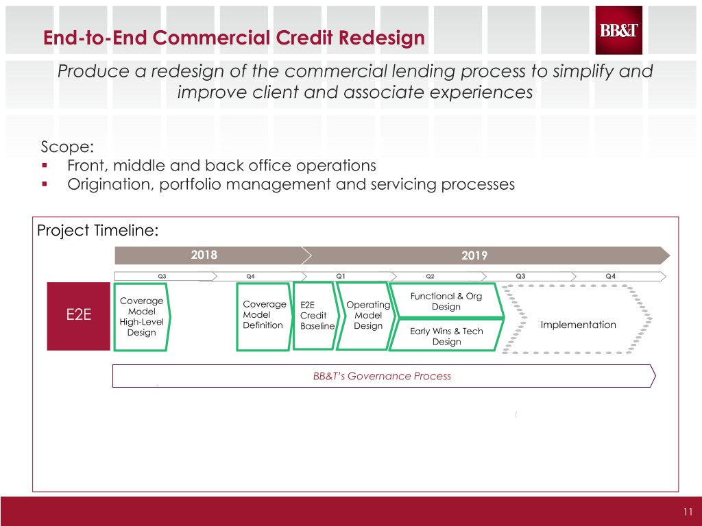 slide11